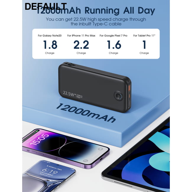 Portable Charger Power Bank 12000mAh with Built-in Wall Black Best Selling Products