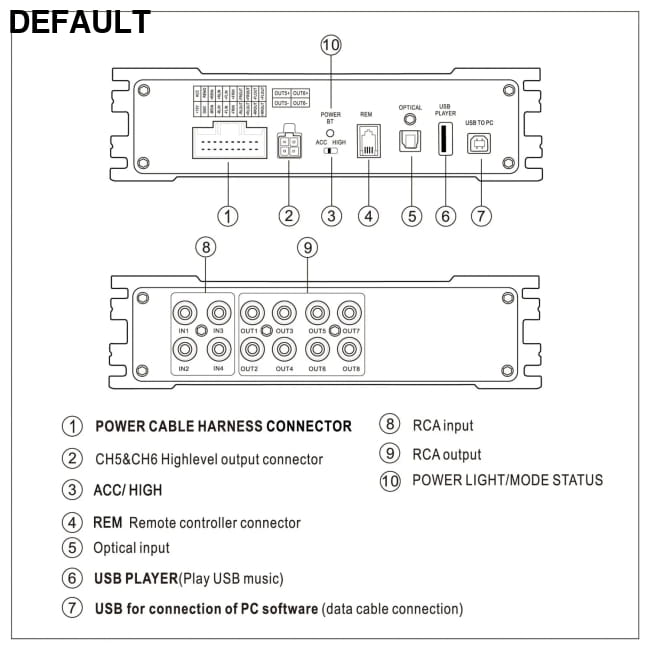 PUZU ISO Wiring Harness Cable One Color / Size Car Amplifiers Motor Vehicle