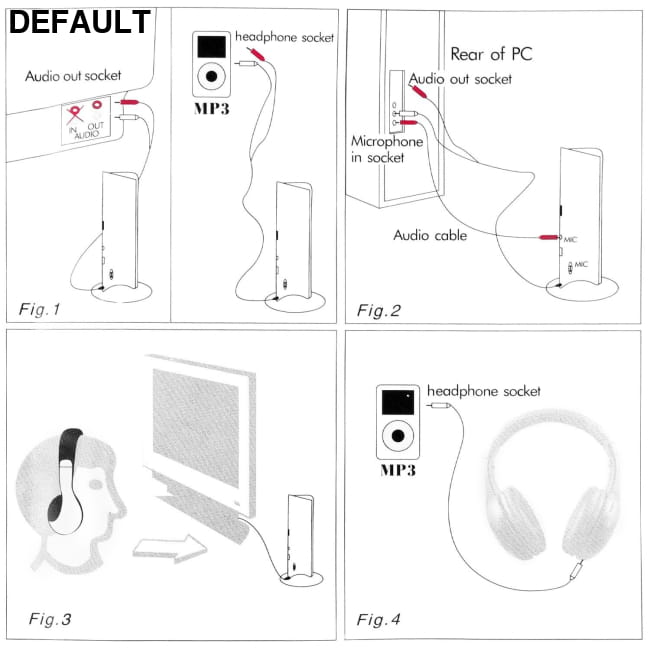RF headphones with transmitter Black / US Wireless Headsets