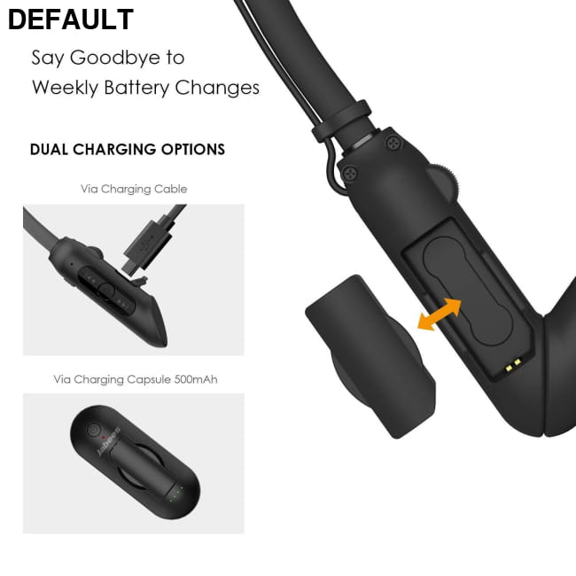 The Next-Gen Digital Self-Fitting PSAP One Color / Size Wireless Headsets In-Ear Headphones