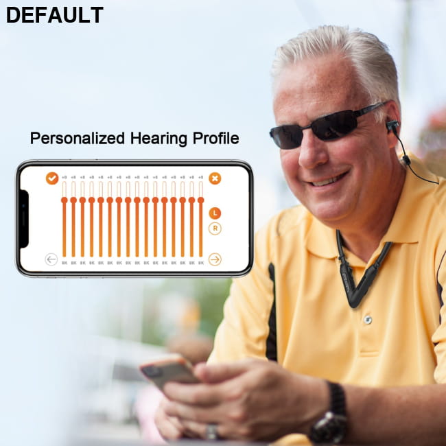 The Next-Gen Digital Self-Fitting PSAP One Color / Size Wireless Headsets In-Ear Headphones