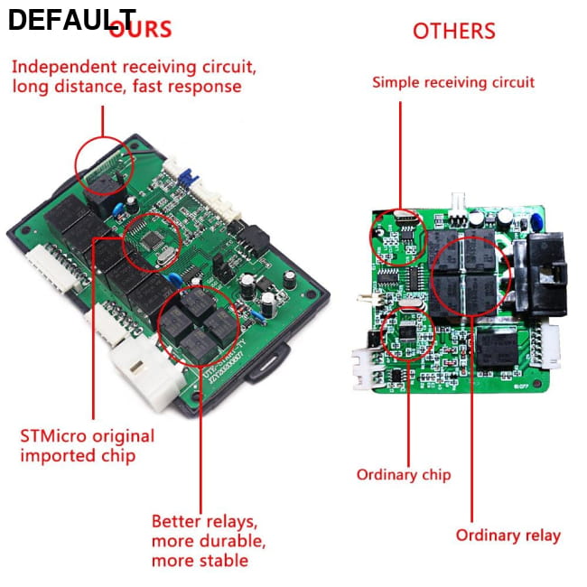 Universal Auto Start Stop Keyless Entry System Car Alarm Remote Starter Electronics