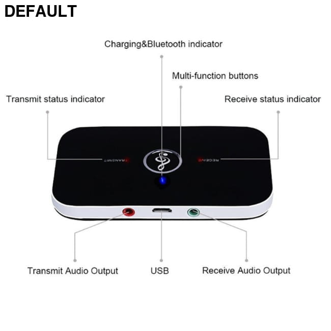 Upgraded Bluetooth 5.0 Audio Transmitter Receiver RCA 3.5mm Black-NO Battery / V5.0 Car DVR Cameras Best Selling