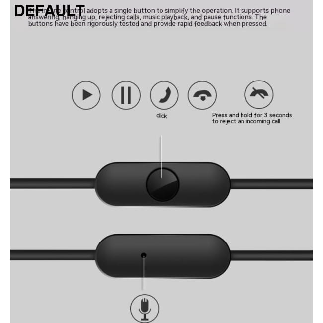 Wired Earphone In-ear 35mm Plug For Computer Phablet Earbuds Headphones