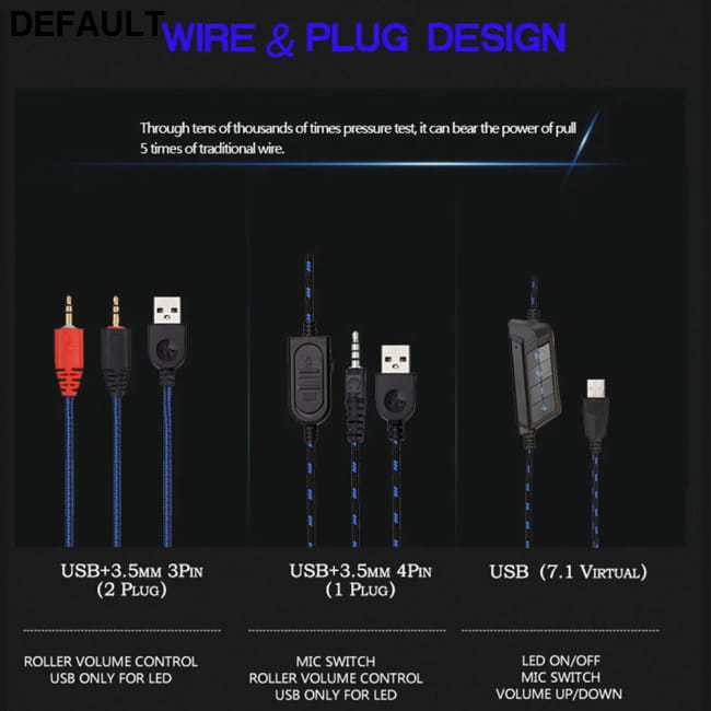 Wired Gaming Headphones with Mic for PS5 Xbox Smartphone and PC LOGO LED Light 2