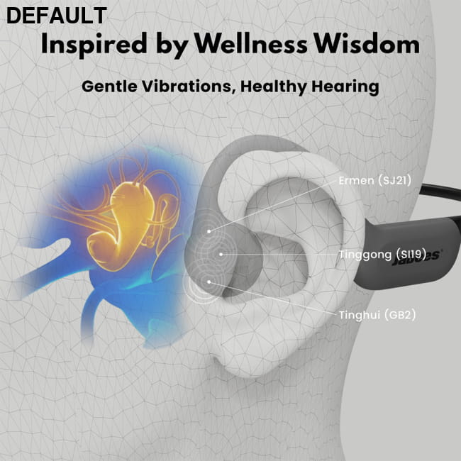 Wireless Hearing Enhancement With Bone Conduction Headset Headphones