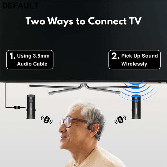 Wireless Hearing Enhancement With Bone Conduction Headset Headphones