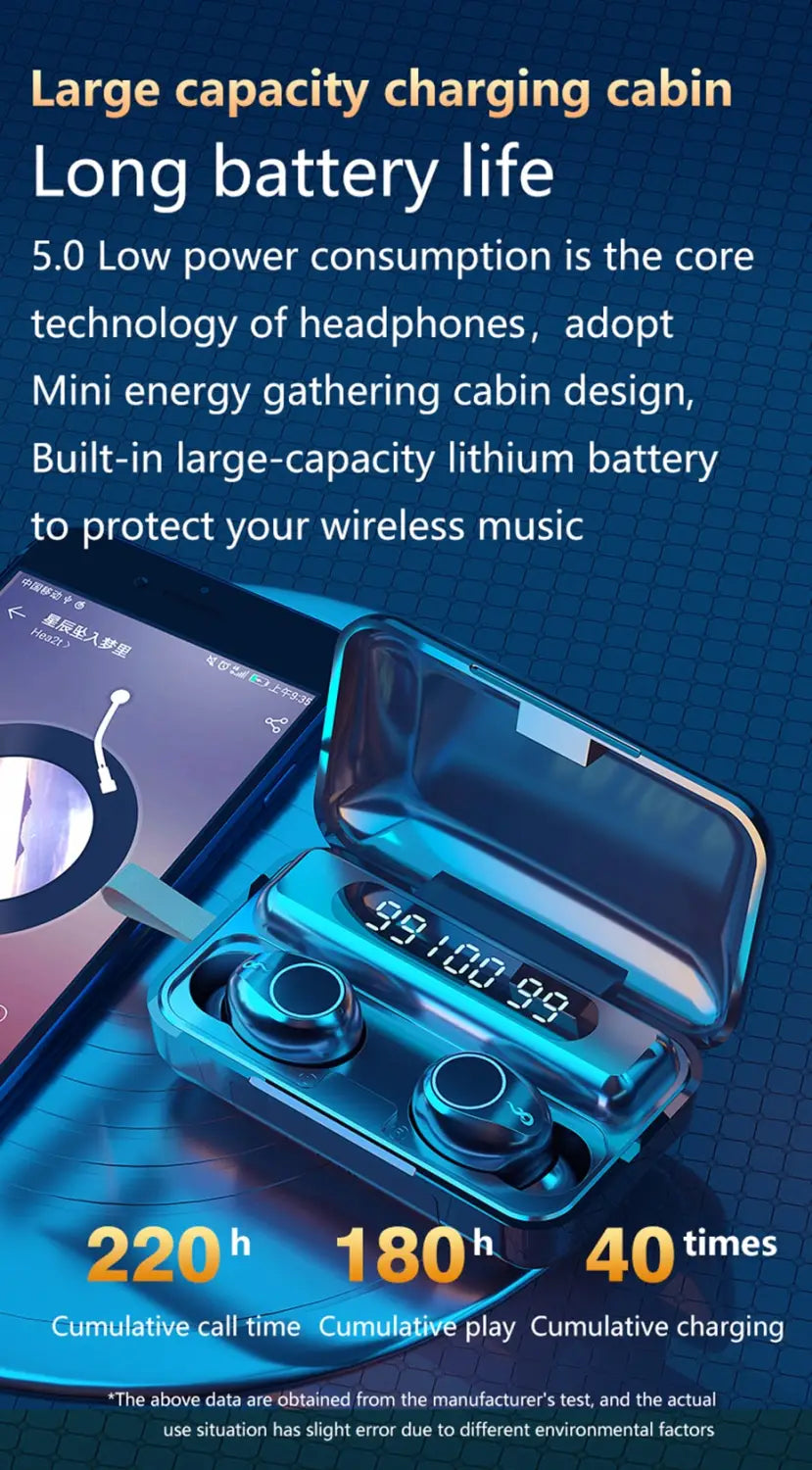 TWS Wireless Bluetooth 5.0 Earphone 9D HiFi Stereo Sport Waterproof Headphones Touch Mini Earbuds Headset with 2000mAh
