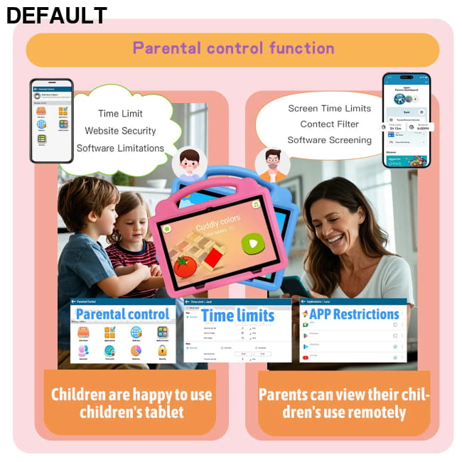 10.1 Inch Kid Tablet Android with 64GB ROM and Dual Camera Tablets Educational Toys