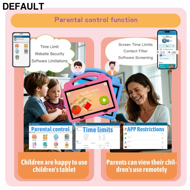 10.1 Inch Kid Tablet Android 3GB RAM 64GB ROM 4G WiFi 4000MAH Battery Dual Camera Children’s Gift Kids Software Toys