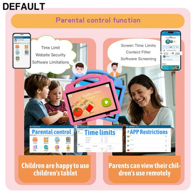 10.1 Inch Kid Tablet Android 3GB RAM 64GB ROM 4G WiFi 4000MAH Battery Dual Camera Children’s Gift Kids Software Toys