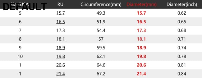 100% 18k Gold 1 Ct Bule Gemstone Diamond Rings Fine Jewelry for Women Luxury Gift Wedding Promise Engagement Best