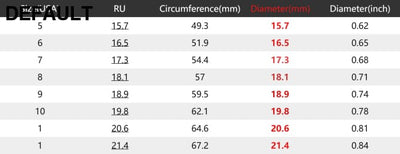 100% 18k Gold 1 Ct Bule Gemstone Diamond Rings Fine Jewelry for Women Luxury Gift Wedding Promise Engagement Best