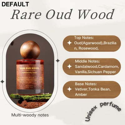 100% Branded Original Perfume Floral Woody Notes Men’s Women’s Dating Charming Fragrance Deodorant Long Lasting EDP