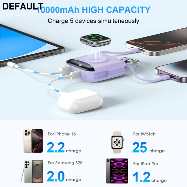 10000mAh Portable Charger Built-in 2 Cables (Type-C & Best Selling Products