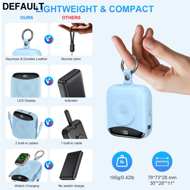 10000mAh Portable Charger Built-in 2 Cables (Type-C & Best Selling Products