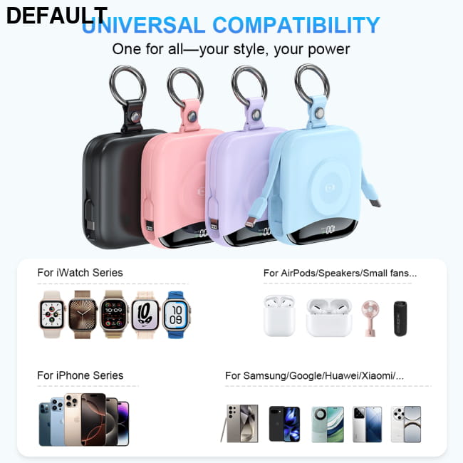 10000mAh Portable Charger Built-in 2 Cables (Type-C & Best Selling Products