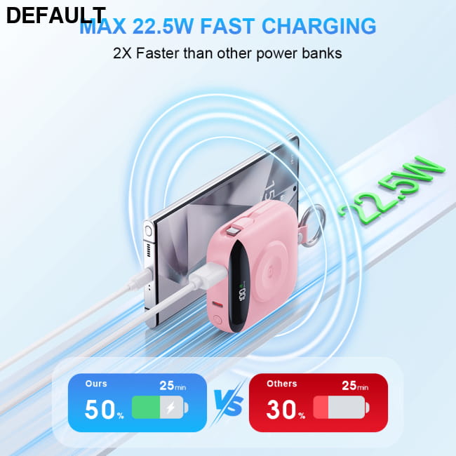 10000mAh Portable Charger Built-in 2 Cables (Type-C & Best Selling Products