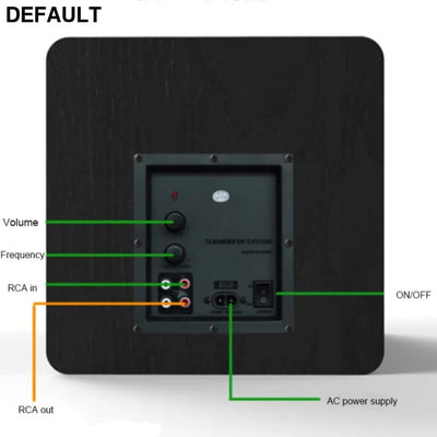 100W Wooden Desktop Passive Heavy Duty Subwoofer 6.5 Inch Horn Caixa De Som Need To Match Home Amp Or Powered Speakers