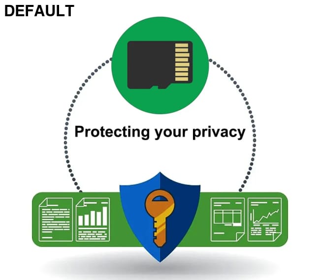 1080P Car Dvr 2/3 Camra Dash Cam for Cars Camera Vehicle Recorder Video Front Optional Rear Night Vision Dashcam DVR