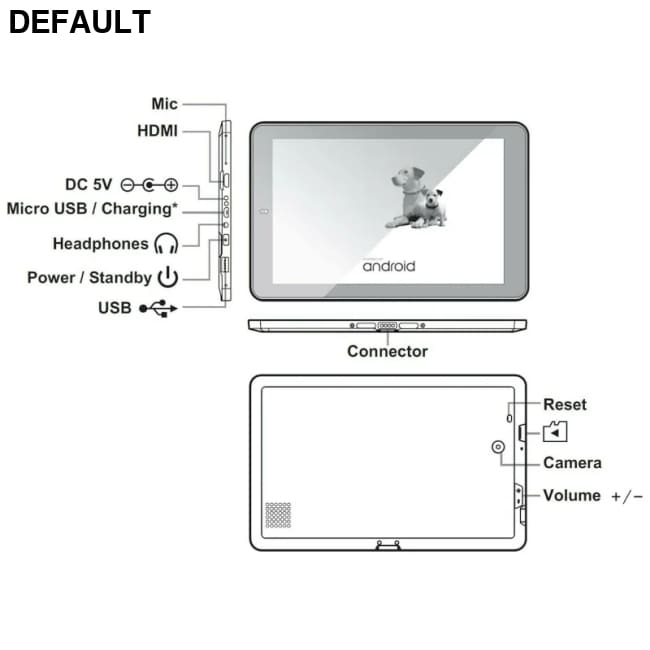 12.2’’ 1GB RAM 32GB ROM Android 6.0 Tablet PC 1920x1200 IPS MT8163 Quad Core Dual Camera 5000mAh Battery Mini HD-MI