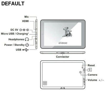 12.2’’ 1GB RAM 32GB ROM Android 6.0 Tablet PC 1920x1200 IPS MT8163 Quad Core Dual Camera 5000mAh Battery Mini HD-MI