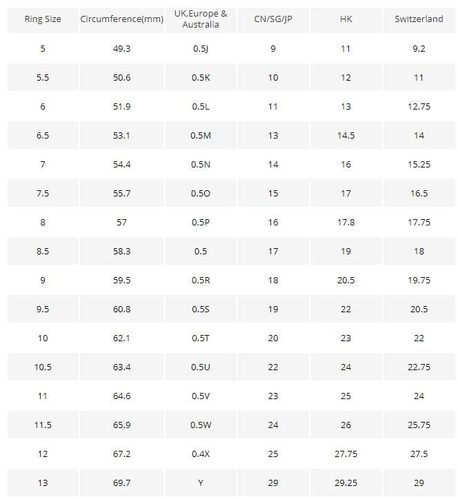 Skull Ring Set Halloween Party Jewelry