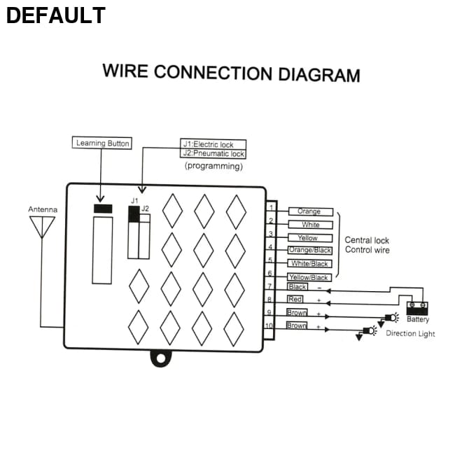 12V Universal Car Auto Remote Central Kit Door Lock Locking Vehicle Keyless Entry System with 2 Control Starter Best