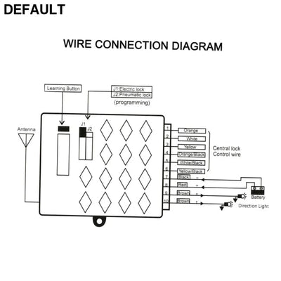 12V Universal Car Auto Remote Central Kit Door Lock Locking Vehicle Keyless Entry System with 2 Control Starter Best
