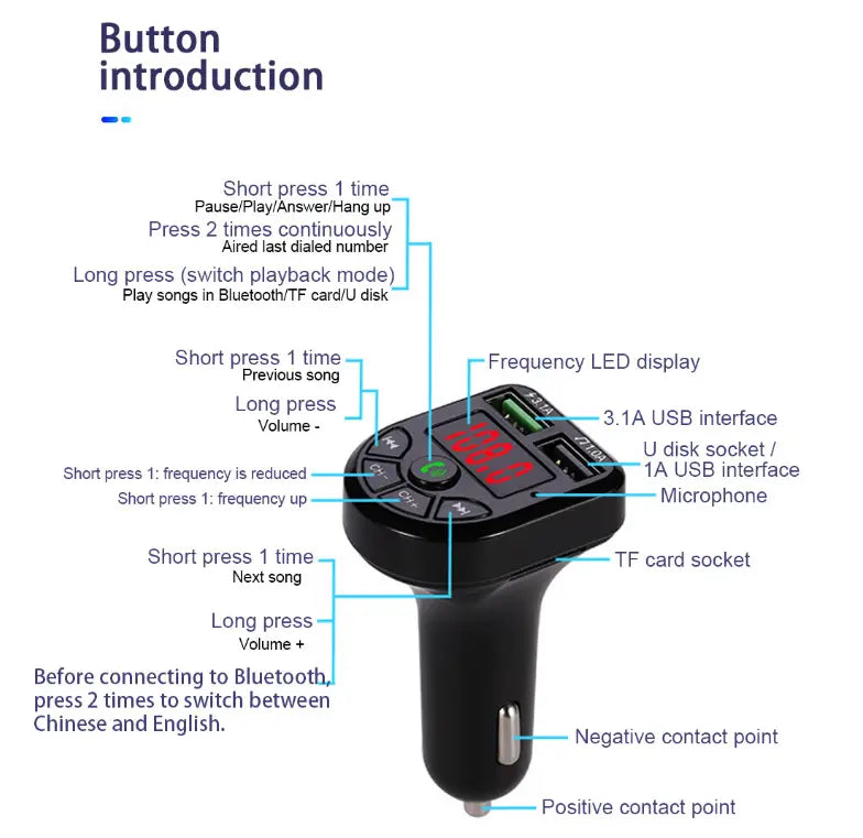 Car mp3 BTE5 Bluetooth Receiver E5 MP3 FM Transmitter Hands-free Call