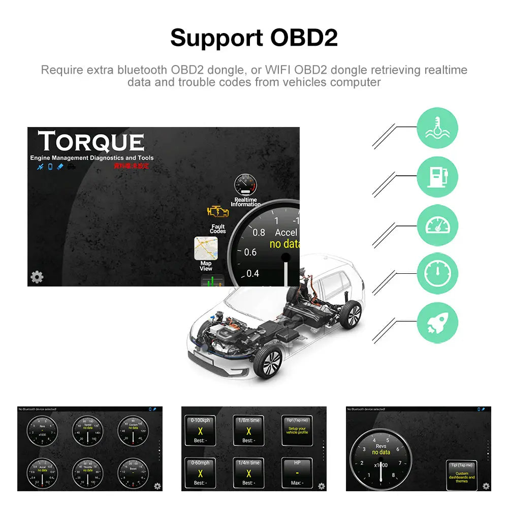 Large Screen Vehicle-mounted Video Player Navigator