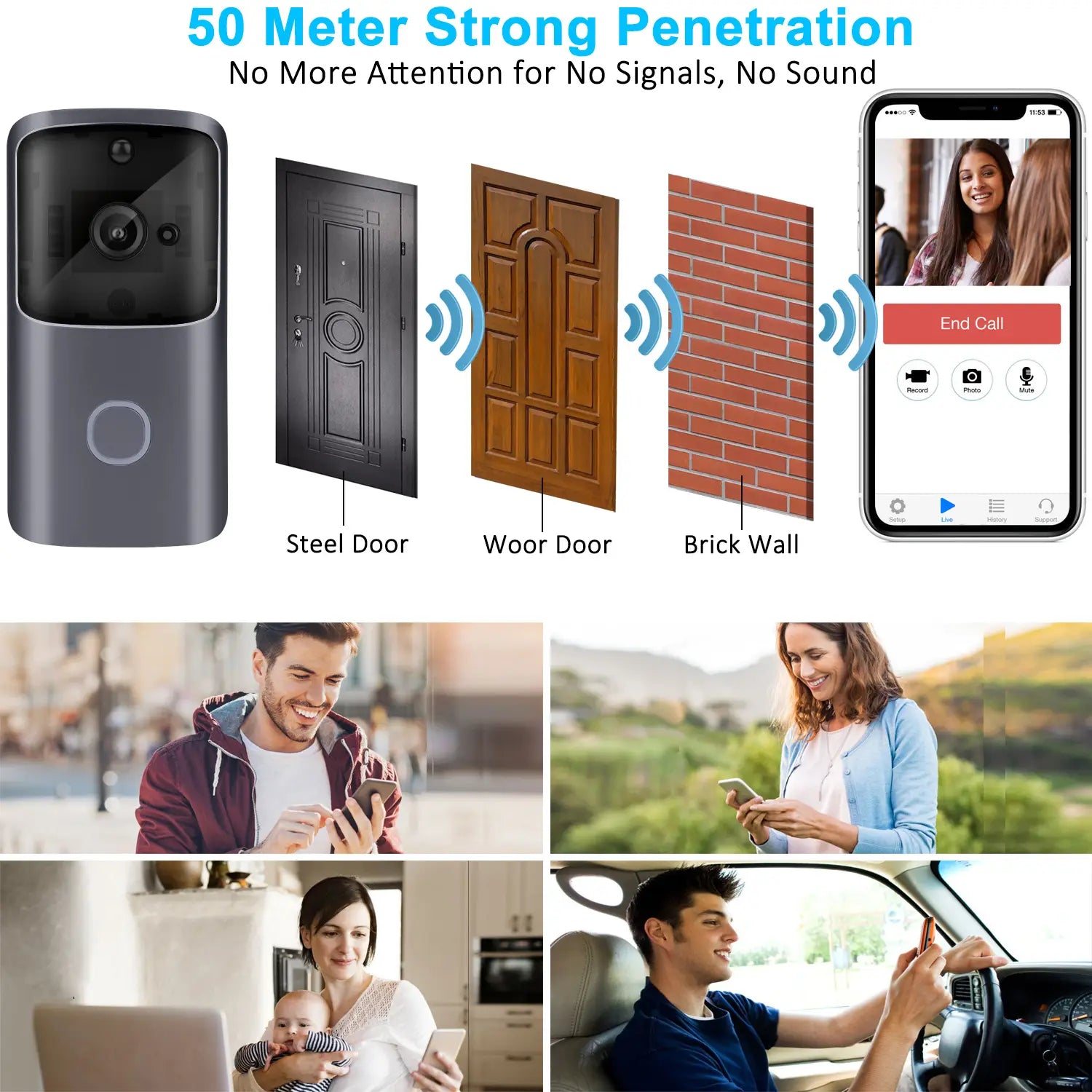 2.4G Video Doorbell