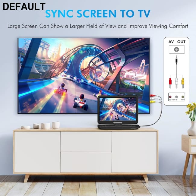 17.9’’ Portable DVD Player with 15.6’’ HD Swivel Screen Support Multiple CD Formats/USB/SD Card/Sync TV 6 Hours