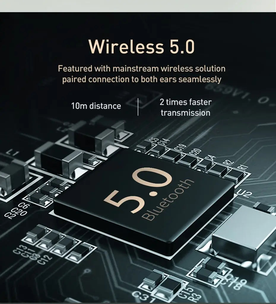 Baseus D07 Wireless Headphone Bluetooth 5.0 Earphone Handsfree Mega Bass Headset Ear HeadPhone For iPhone Xiaomi Huawei