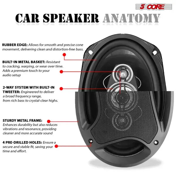 5Core 6x9 Car Speaker 800W 4Ohm 2 Way Coaxial W Super Tweeter Universal Fit For Vehicle