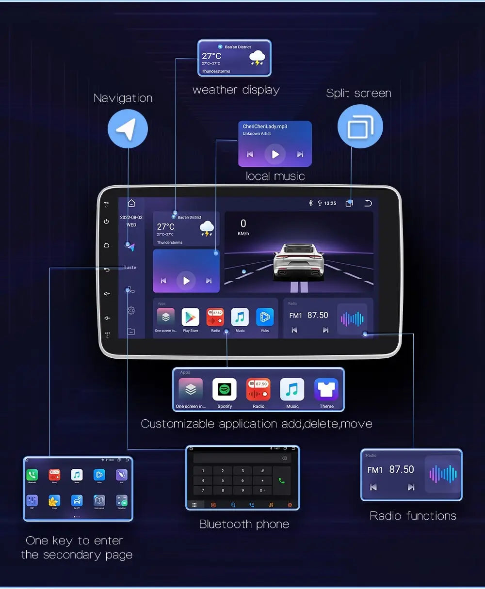 Android Large Screen 101-inch Universal Rotation Shaking Head Doll For Car All-in-one Navigation Machine