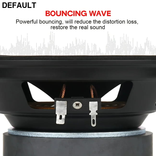 6.5 Inch 650W Mid Range Speaker for Music Player Vehicle Modification Car Speakers Mid-Range