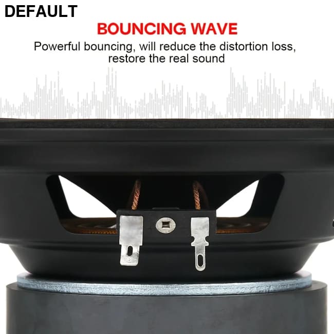 1PC 650W 6.5’’ Car Speaker Mid Range for Audio Modification Surround Sound System Music Player Vehicle Door Speakers