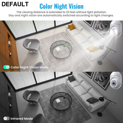 2.4Ghz Light Bulb Security Camera; Human Detection And Track; Color Night Vision; Instant Alert; 1080P Wireless Wi-Fi