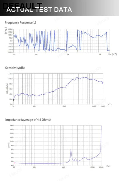 2 Pcs 3 inch Car Speakers Max. Power 800W Full Range Frequency Titanium Tweeter Automotive Audio Music Speaker CHINA