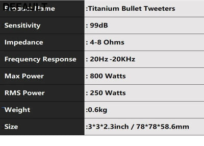 2 Pcs 3 inch Car Speakers Max. Power 800W Full Range Frequency Titanium Tweeter Automotive Audio Music Speaker CHINA