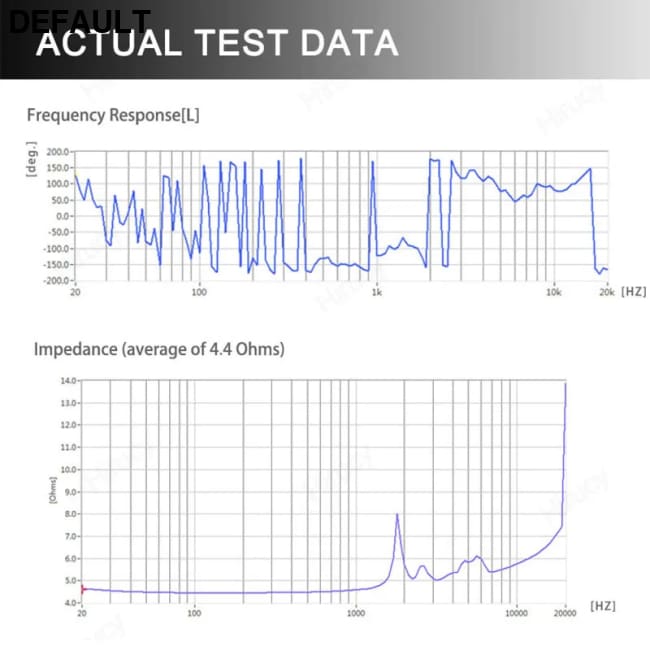 2 Pcs 3 inch Car Speakers Titanium Tweeter Max. Power 800W Full Range Frequency Automotive 1 Set Stereo CHINA Tweeters