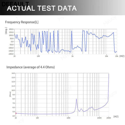 2 Pcs 3 inch Car Speakers Titanium Tweeter Max. Power 800W Full Range Frequency Automotive 1 Set Stereo CHINA Tweeters