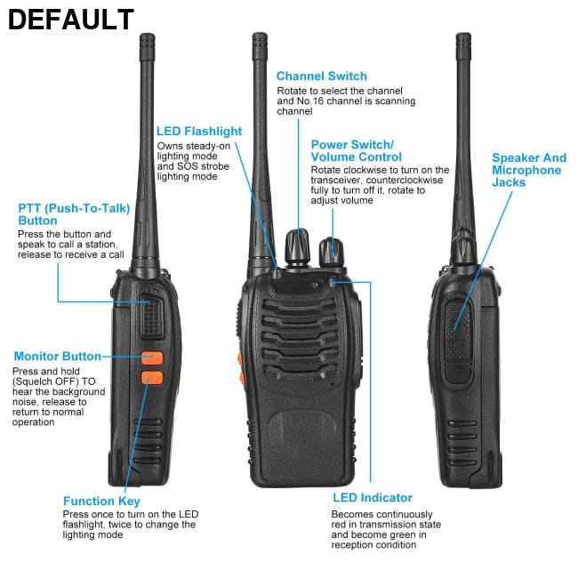 2 x Baofeng BF-888S Walkie Talkies Two Way Radio UHF 16CH 400-470MHZ Long Range Black Portable Radios Best Selling