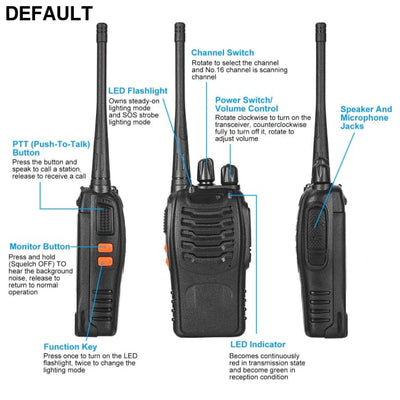 2 x Baofeng BF-888S Walkie Talkies Two Way Radio UHF 16CH 400-470MHZ Long Range Black Portable Radios Best Selling