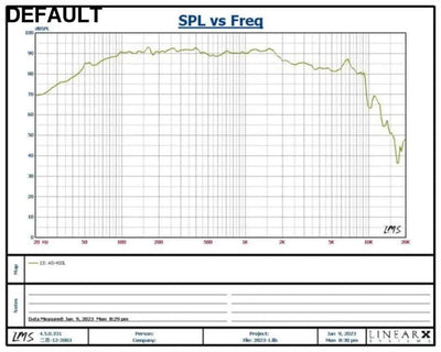 2023 new 4-inch subwoofer unit long-stroke high-power original fiberglass speaker bookshelf fever bass 4 ohms-8 ohms