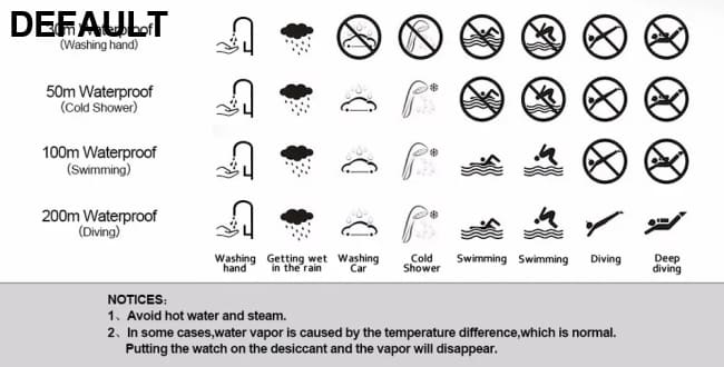 2023 New REWARD Mens Watches Blue Waterproof Top Luxury Brand Chronograph Sport Watch Quartz For Men Wristwatch