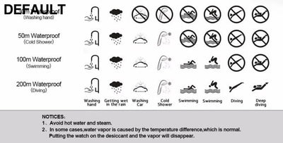 2023 New REWARD Mens Watches Blue Waterproof Top Luxury Brand Chronograph Sport Watch Quartz For Men Wristwatch