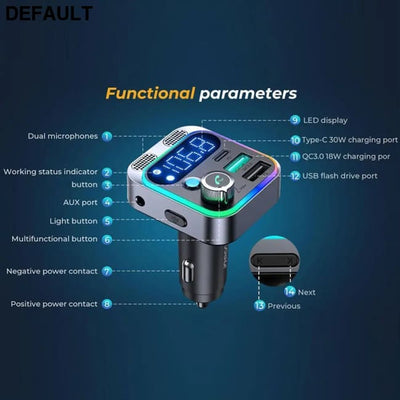 2024 Bluetooth 5.3 FM Transmitter for Car Stronger Dual Mics Deep Bass Sound 48W PD&QC3.0 Charger Adapter Black