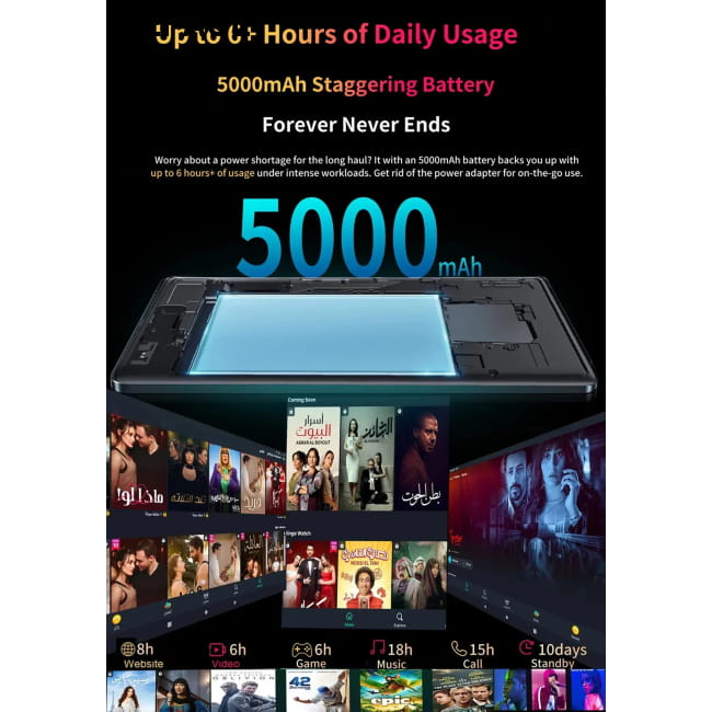 2024 Top selling 10.1-inch Tablet with 4GB RAM 64GB ROM, Tablets Computers
